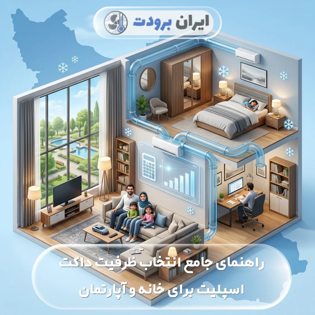 راهنمای جامع انتخاب ظرفیت داکت اسپلیت برای خانه و آپارتمان